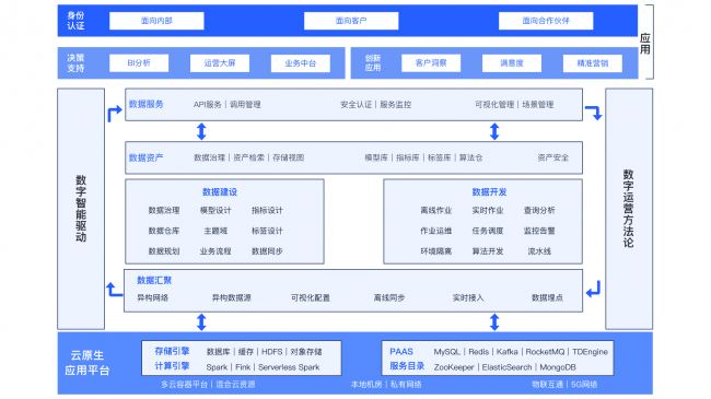 长城证券获得发明专利授权：“一种写入表引擎集成方法、介质及设备”