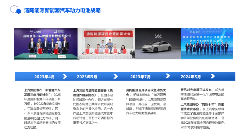 华光新材:公司产品未应用于固态电池