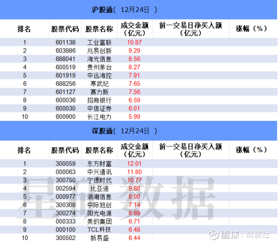 金属铜概念涨1.95%,主力资金净流入这些股