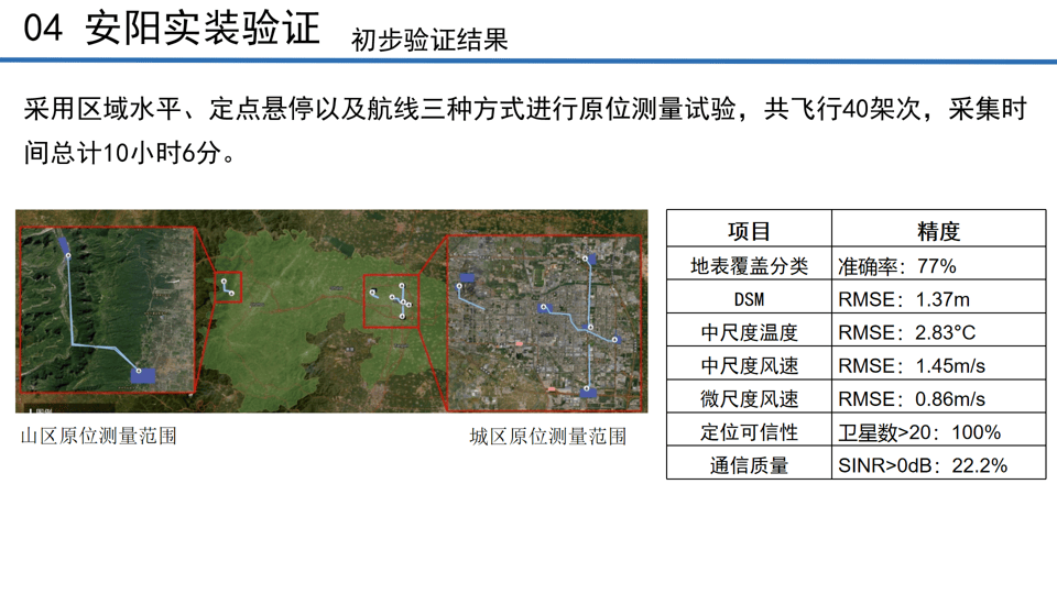 武汉大学与咸宁共建低空经济创新研究院