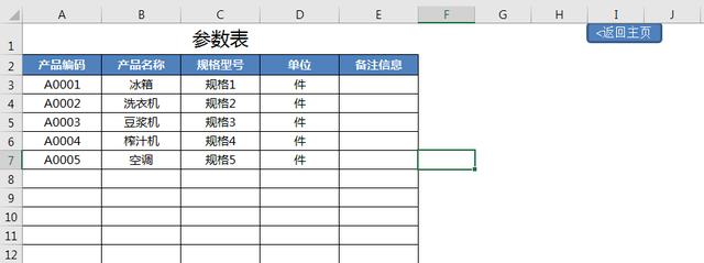 辉煌科技：公司日常生产经营中获取销售订单事项
