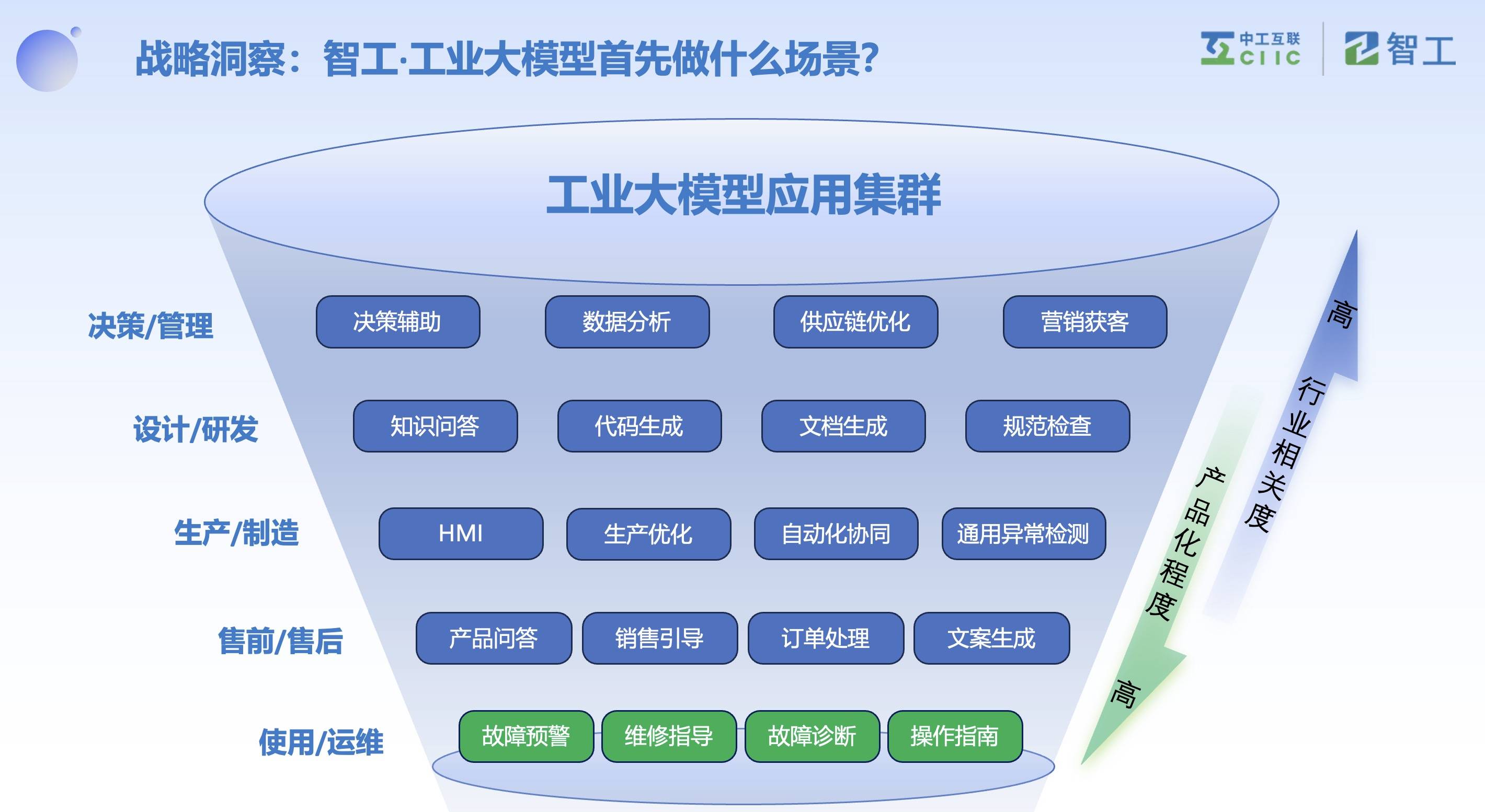 工智退龙虎榜数据（6月27日）