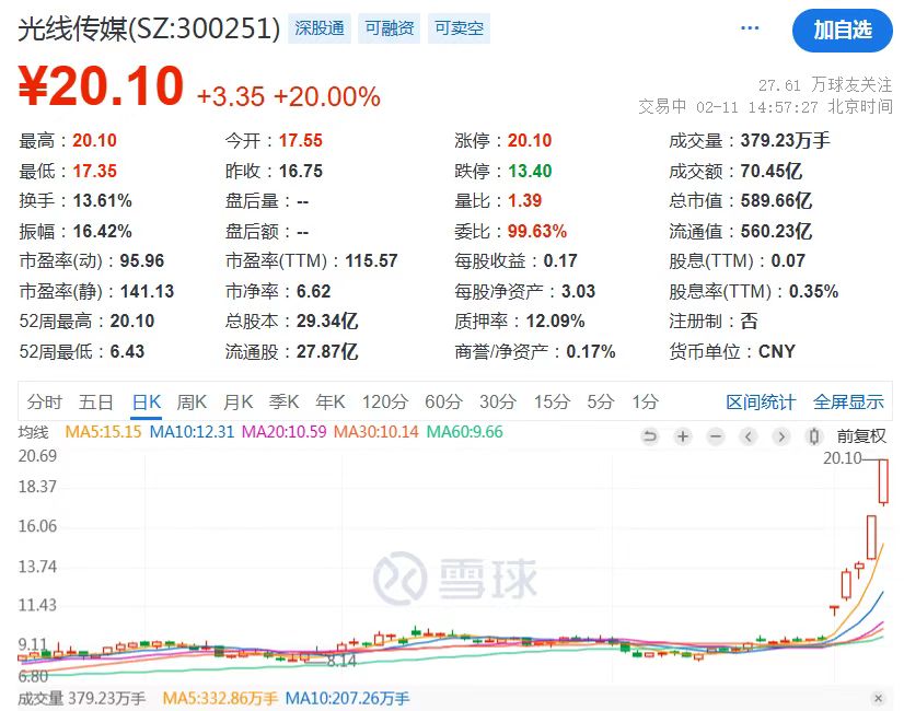 光纤概念涨1.60%，主力资金净流入这些股