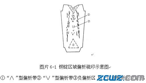太原重工获得发明专利授权：“提高盘类锻件组织均匀性的闭式锻造方法”