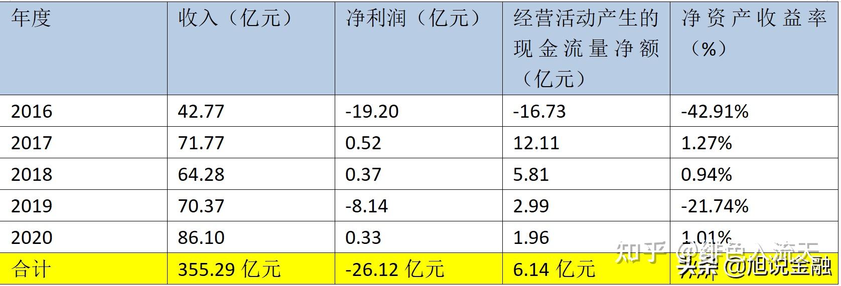 太原重工获得发明专利授权：“提高盘类锻件组织均匀性的闭式锻造方法”