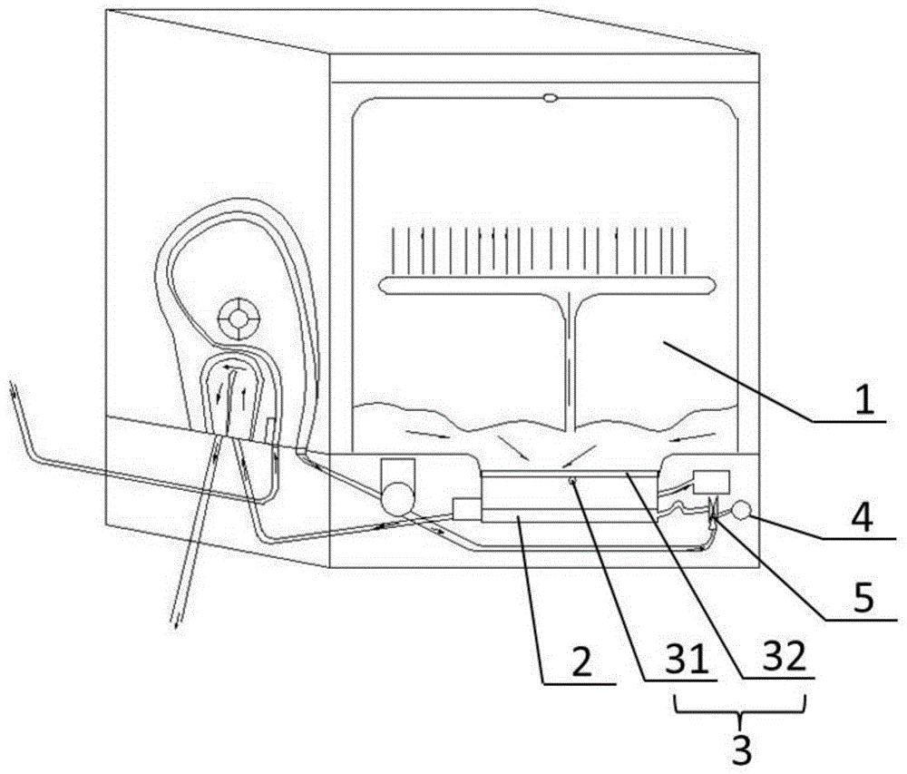 格力电器获得发明专利授权：“一种溢流排气结构、水箱及洗碗机”