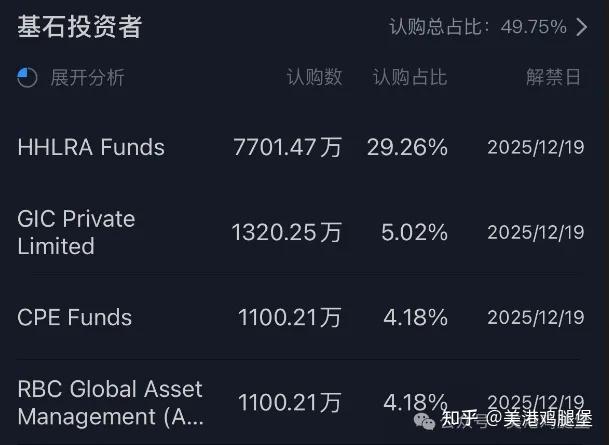 海天味业发生2笔大宗交易 合计成交599.22万元