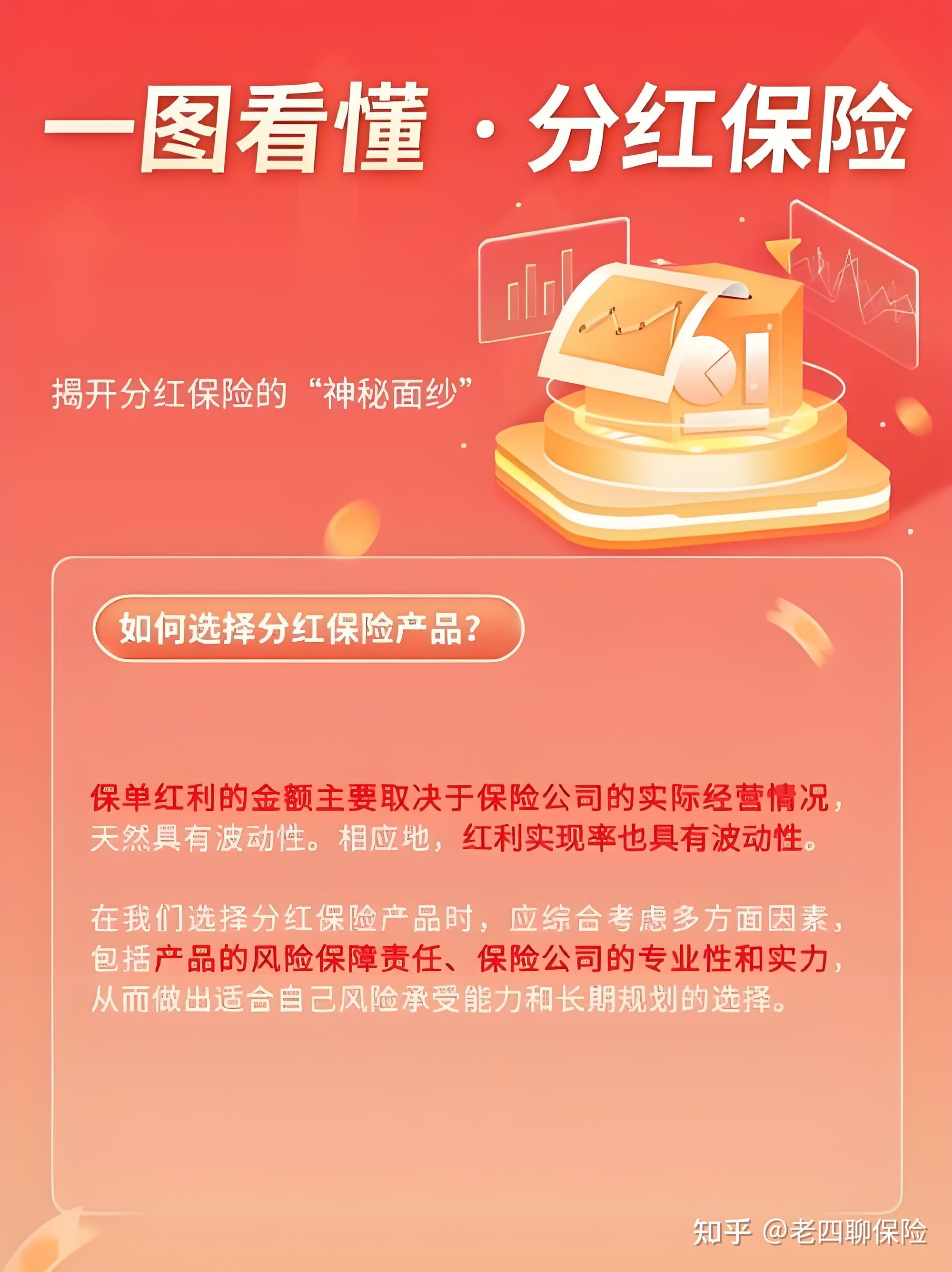 分红险红利实现率整体上升 主流产品收益率3%-3.2%