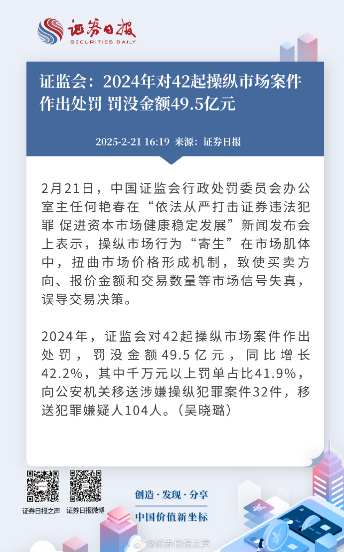 证监会首次对配合造假方同步追责