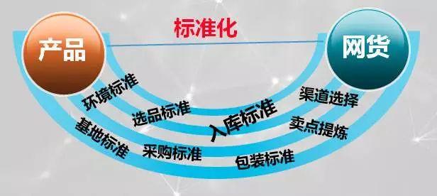 联测科技大宗交易成交200.94万元