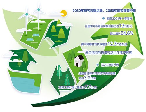 广期所开展2025年期货助力绿色金融发展活动