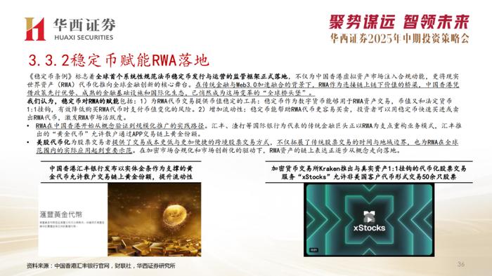 以技术赋能打破传统金融壁垒 香港成稳定币合规化“全球范本”