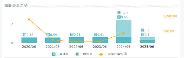 信达澳亚基金吴清宇： 穿越周期迷雾 以合理估值锚定确定性成长