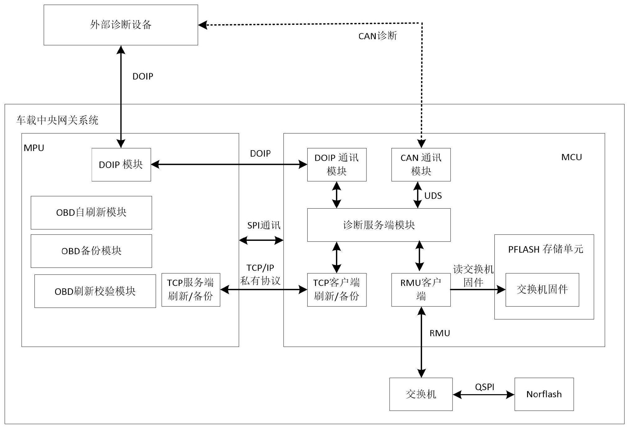 歌尔股份获得发明专利授权：“图像坐标匹配方法、终端以及计算机可读存储介质”