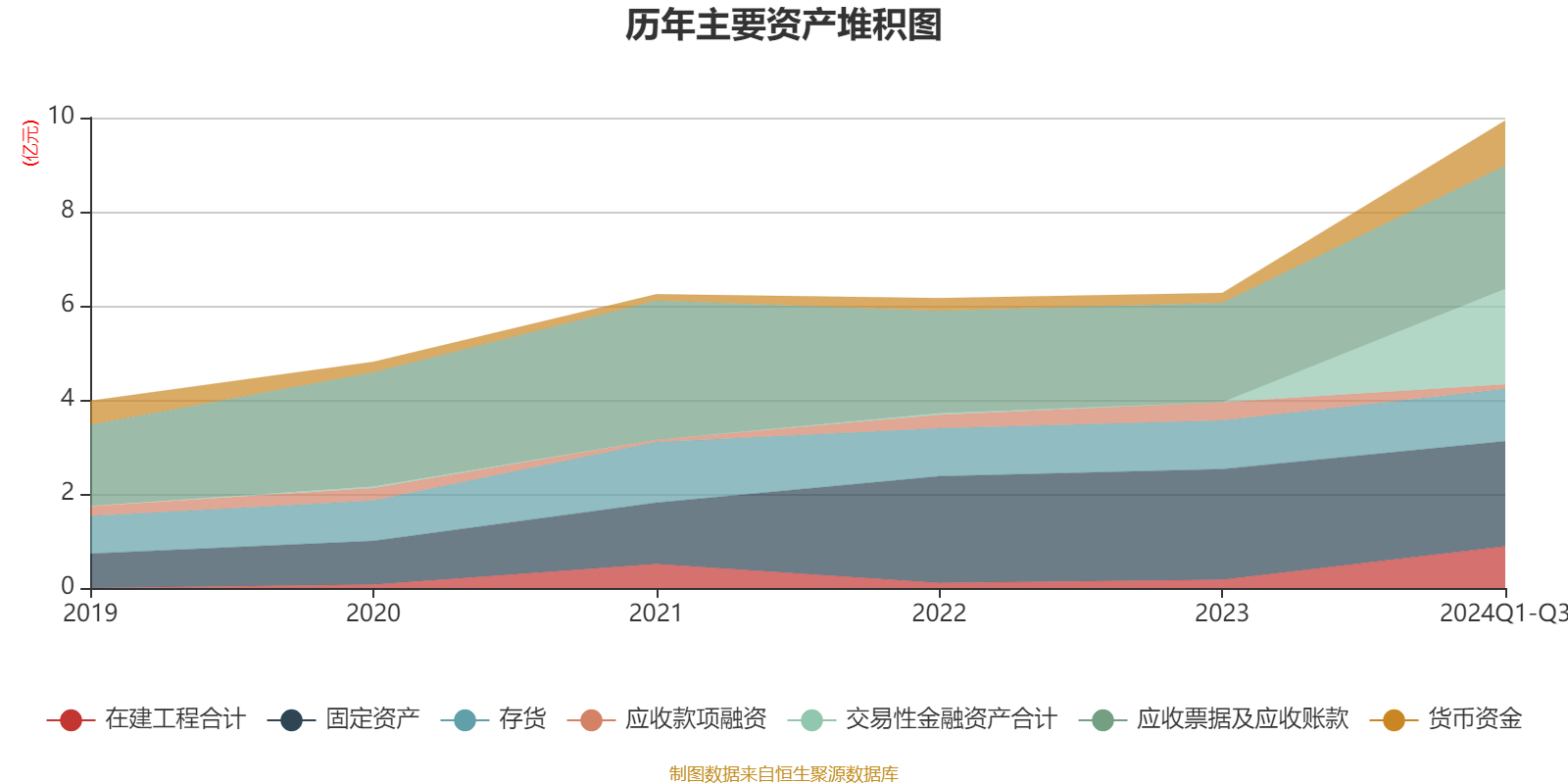 华阳股份：2024年年度利润分配预案已通过