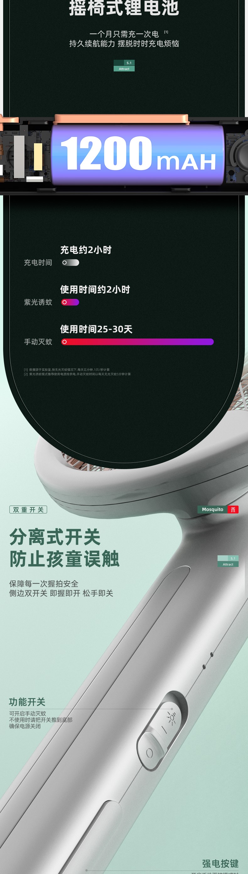 人保财险政银保 ,人保财险 _2025年中国电蚊拍行业：健康生活与环保灭蚊的新趋势