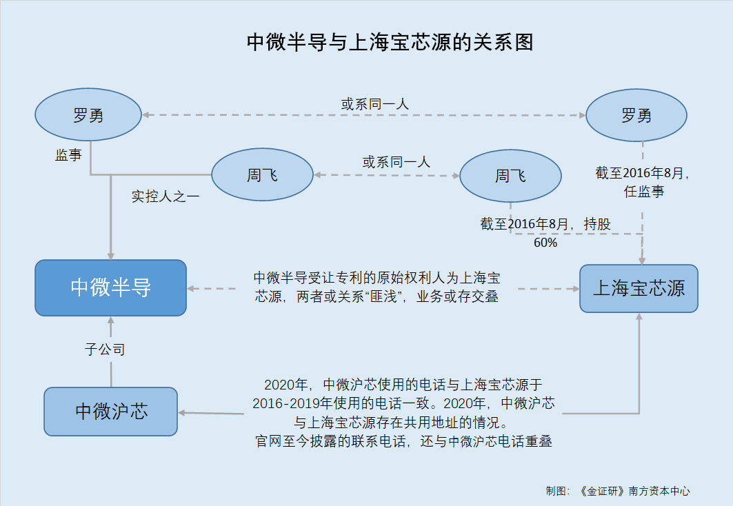 6月26日证券之星早间消息汇总:上海这一产业有望迎来利好