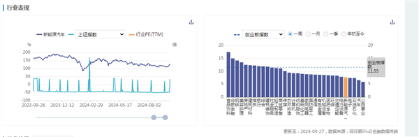 6月26日证券之星早间消息汇总:上海这一产业有望迎来利好