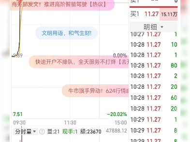 国瑞科技6月30日龙虎榜数据