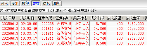 港股通（深）净买入28.26亿港元