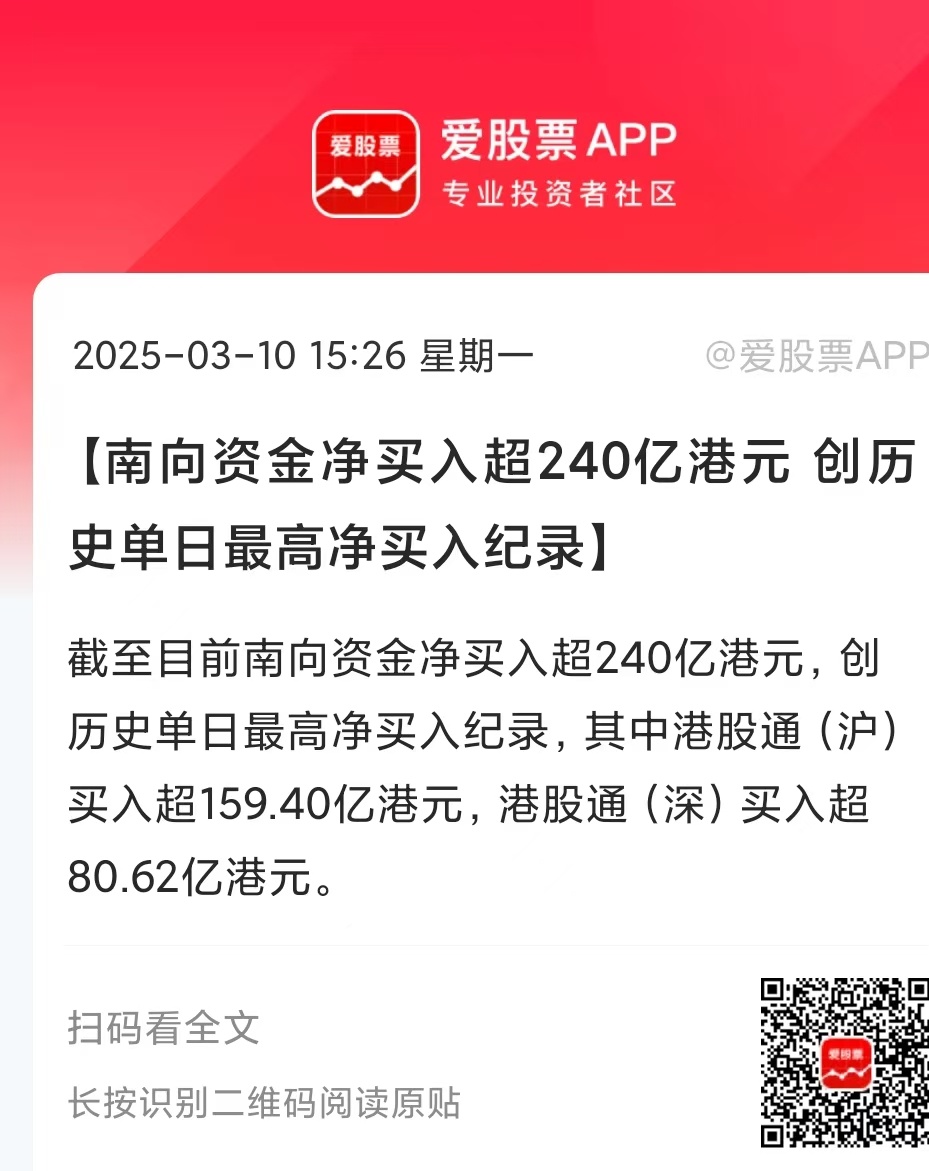 港股通（深）净买入28.26亿港元