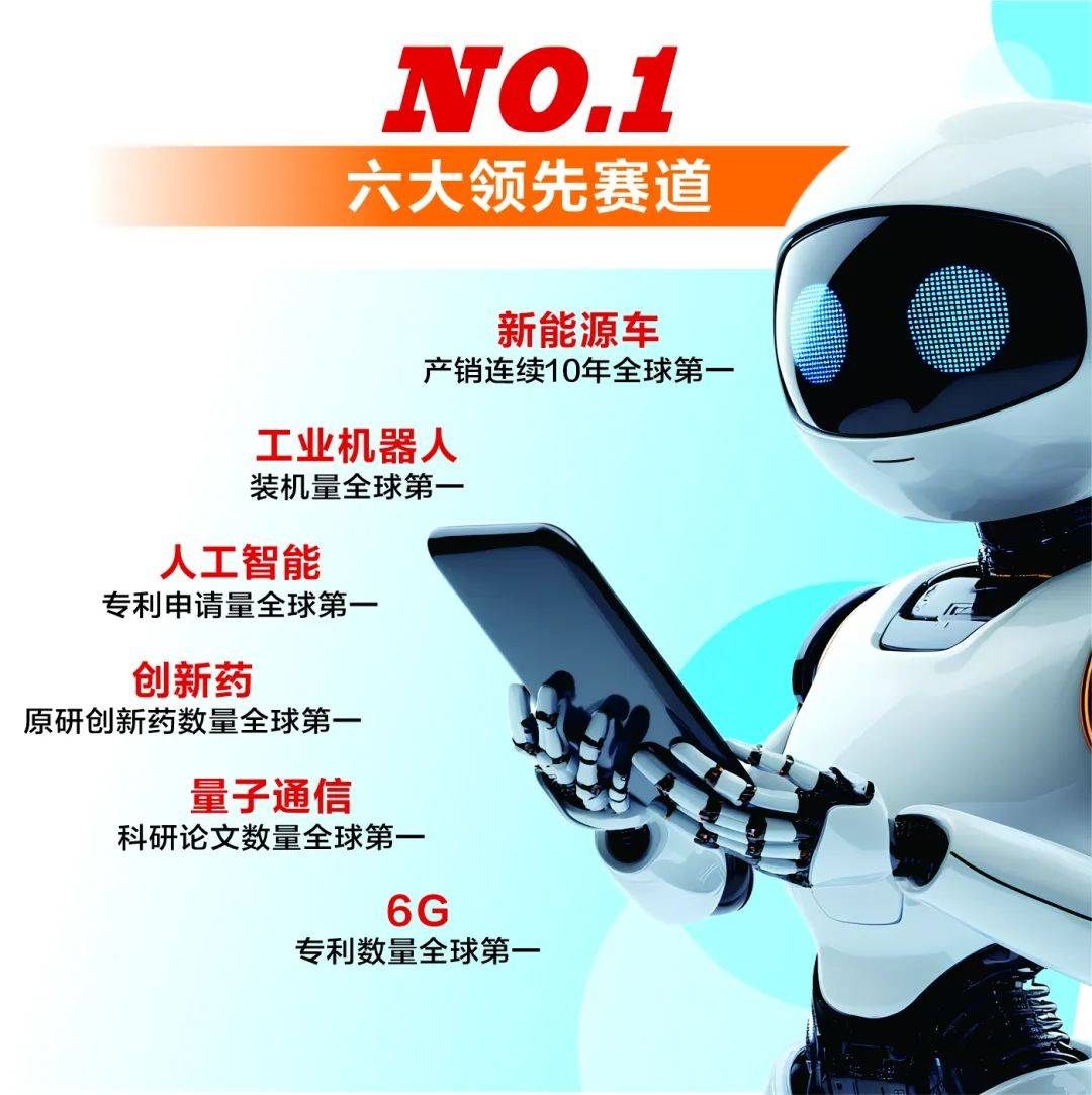 透过数据看“十四五”答卷：中国能源转型提“质”焕“新”