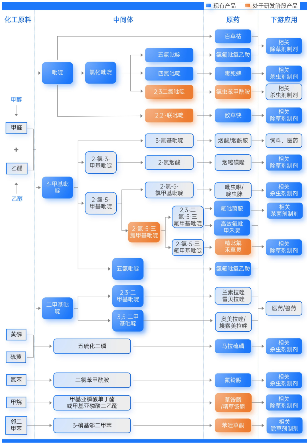 青岛青禾上交所IPO审核状态变更为“终止”