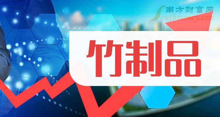 福建金森：截止6月30日公司股东人数为14,379