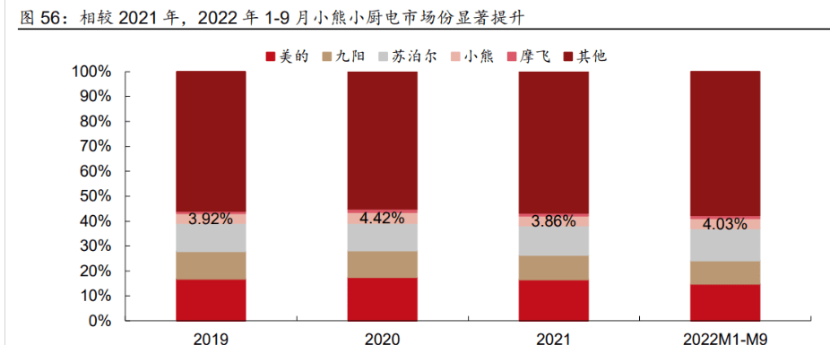 金河生物：兽用疫苗构建差异化产品管线