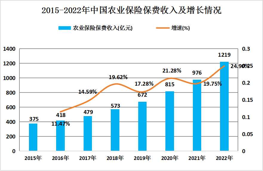 保险有温度,人保财险 _2024年血透中心行业发展现状、竞争格局及未来发展趋势分析