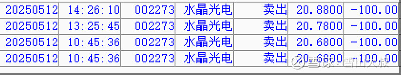 泰凌微盘中创历史新高