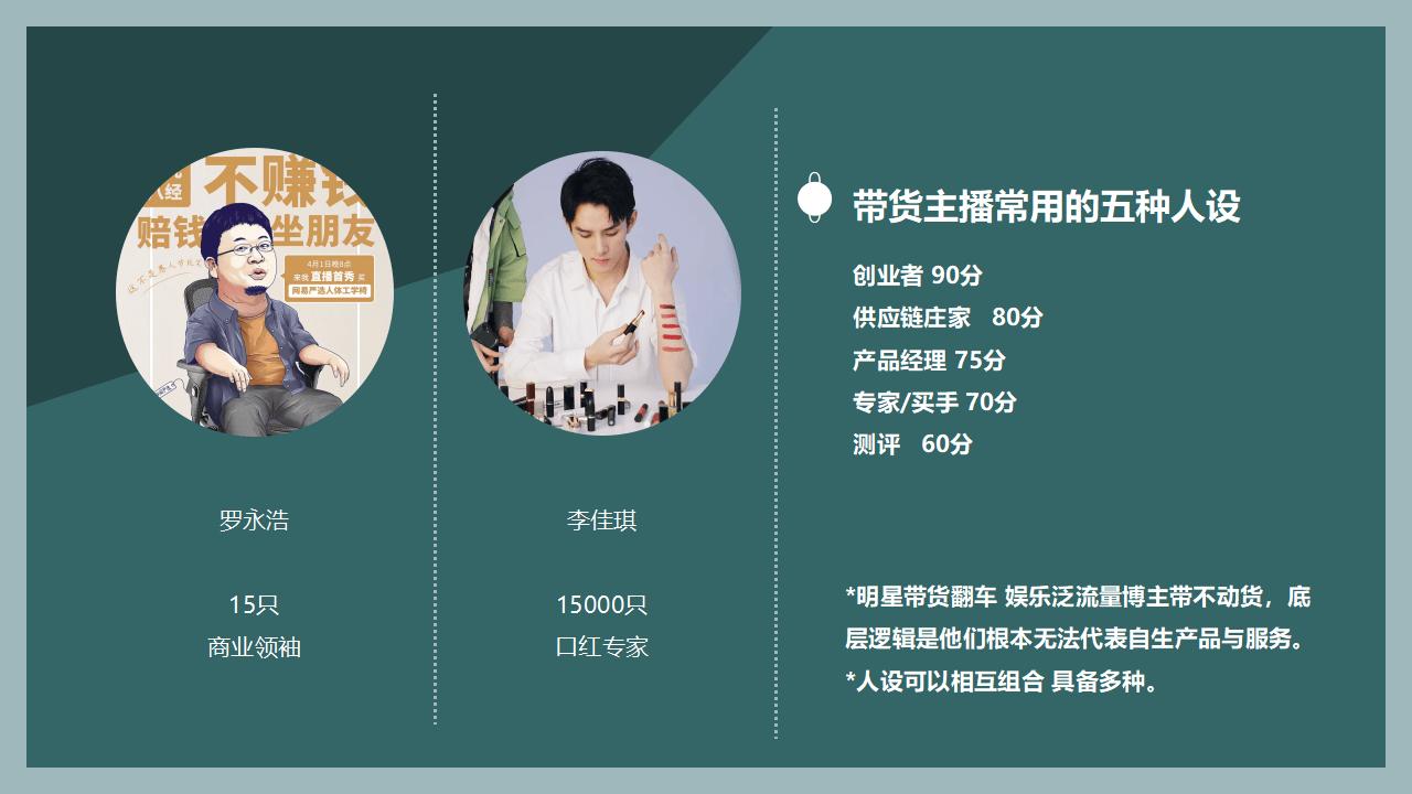 营造直播带货良好生态