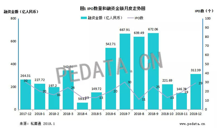 上半年9家浙企登陆港股市场 浙江资本加速布局国际市场