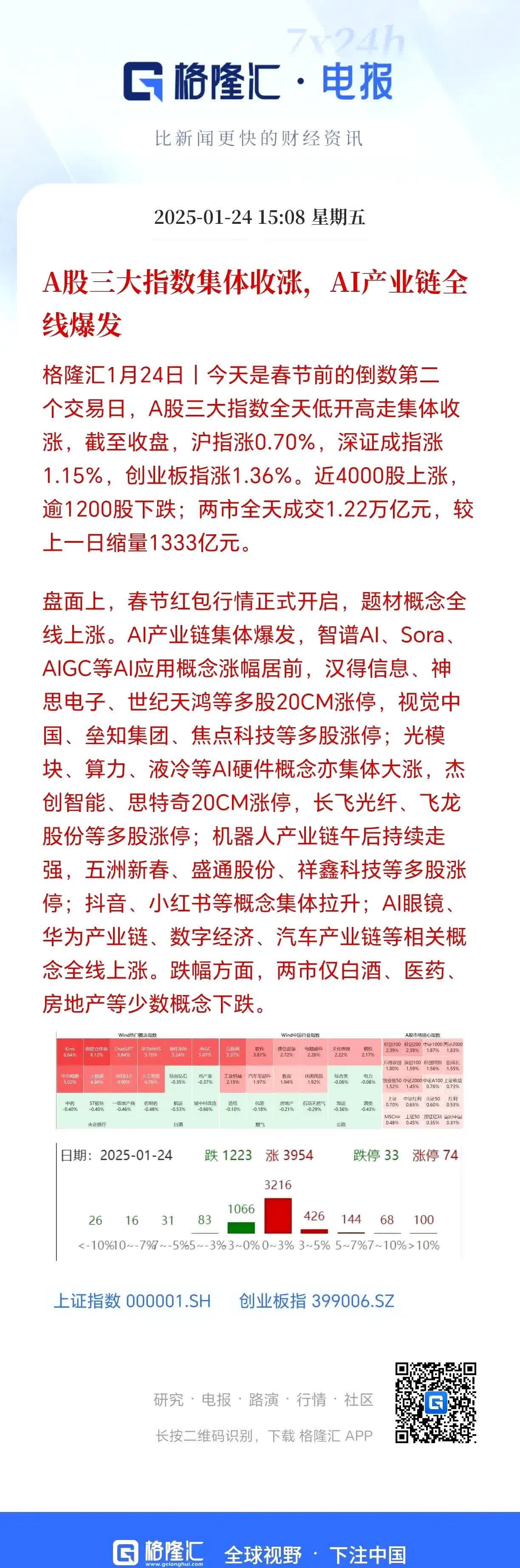 恒立退龙虎榜：营业部净卖出71.70万元