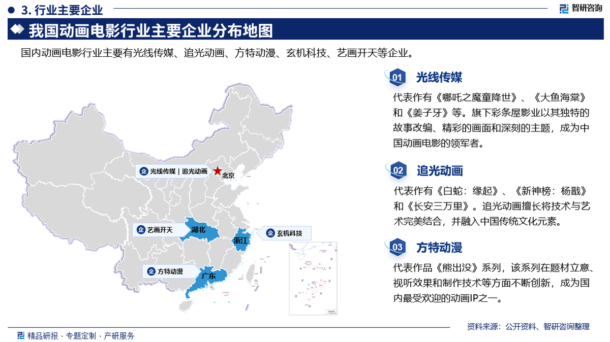 2025中国电影院线行业：短视频和直播等形式成为信息传播与舆论引导的新阵地_人保财险政银保 ,人保车险