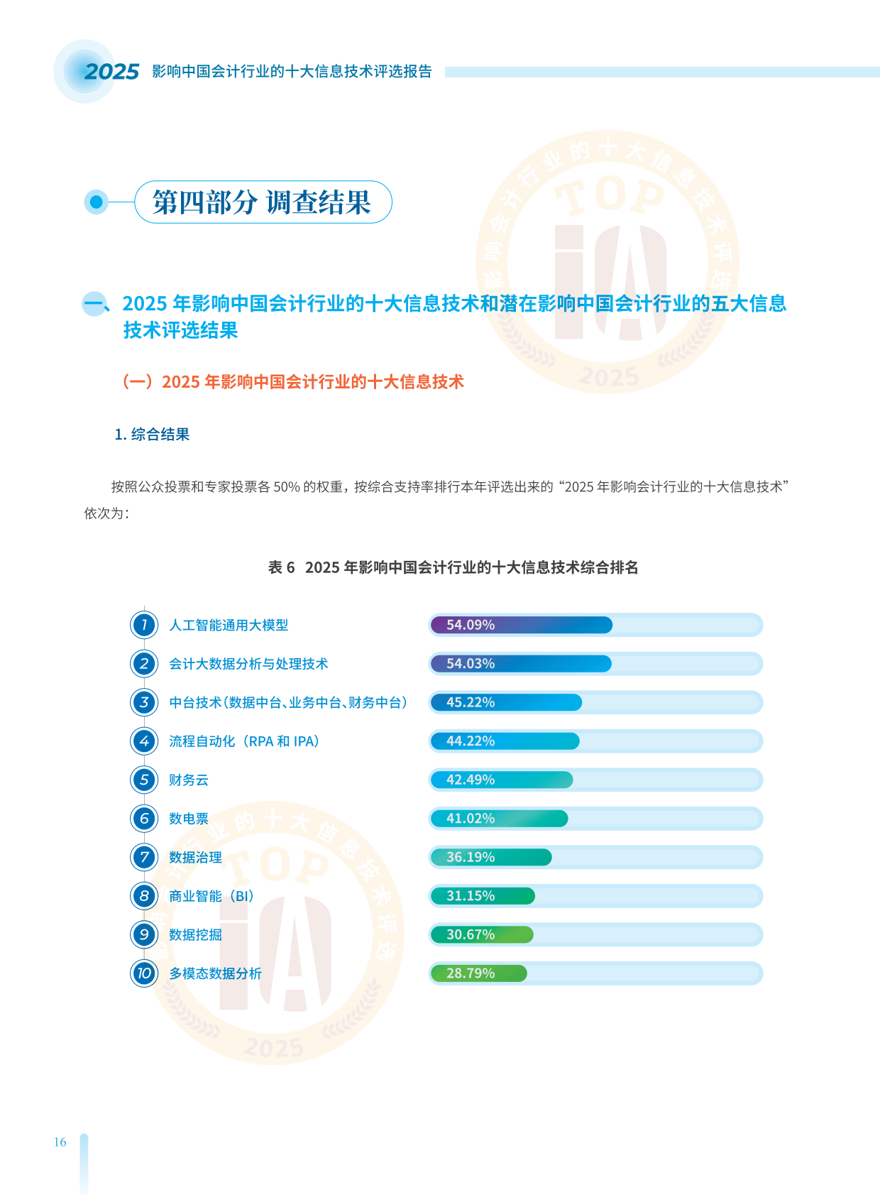 2025中国电影院线行业：短视频和直播等形式成为信息传播与舆论引导的新阵地_人保财险政银保 ,人保车险