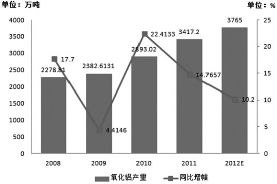寿险5月保费收入持续回暖 三季度利差损风险料缓解