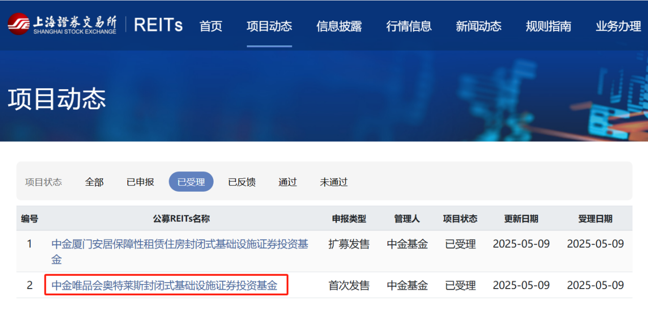 中金亦庄产业园REIT做市商名单公布 6月26日起提供做市服务