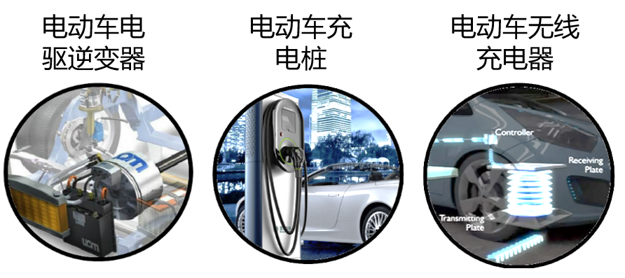 飞亚达：长空齿轮产品主要应用于航空航天、高端装备等领域