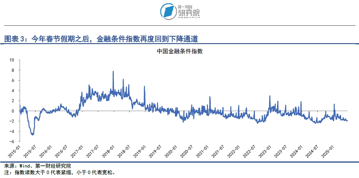 今日看点｜中国6月LPR将公布
