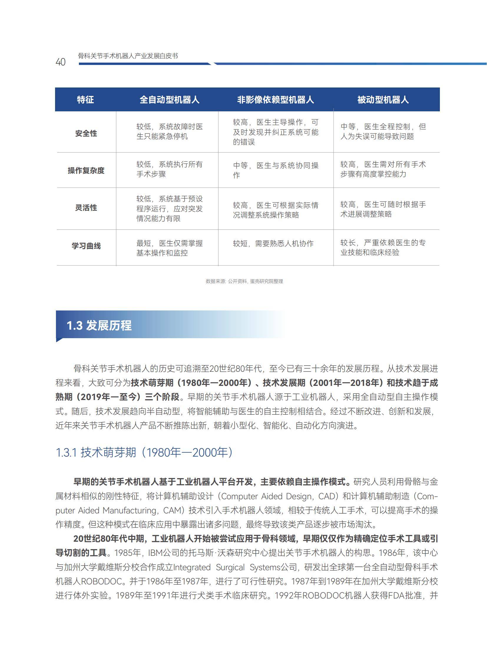 2025分离机械行业市场发展现状及未来发展趋势、前景分析_人保车险   品牌优势——快速了解燃油汽车车险,人保财险政银保 