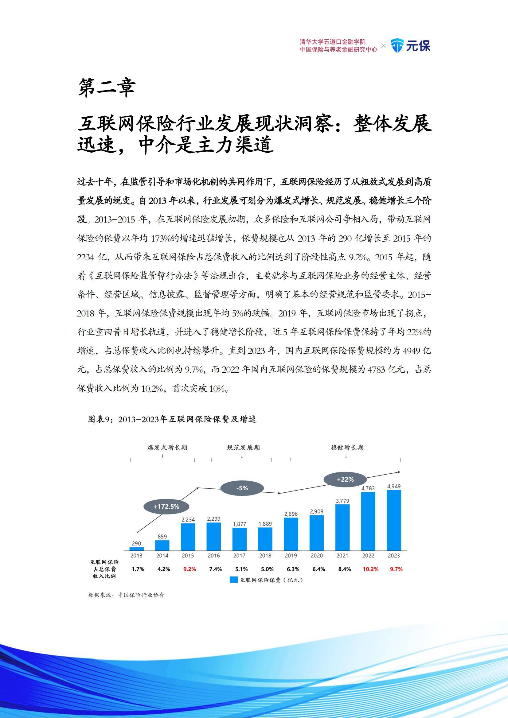 人保财险 ,人保有温度_2025乡村旅游行业深度发展研究及市场区域、未来发展趋势分析