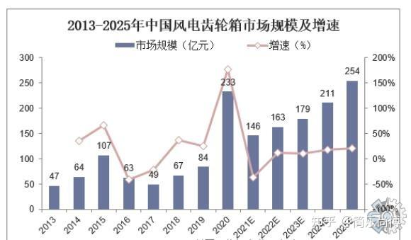 人保服务 ,人保护你周全_2025富勒烯行业：正逐渐成为科研和产业界关注的焦点