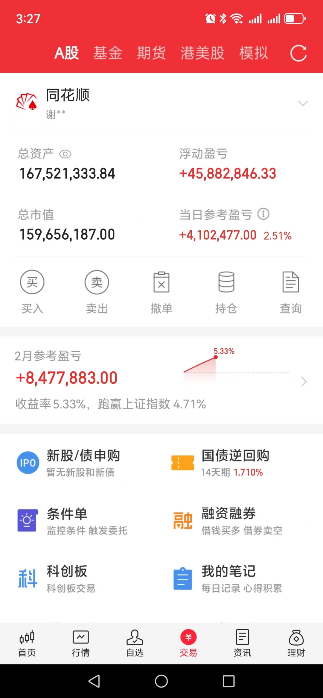 开盘播报:上证指数涨0.01%,创业板指跌0.36%