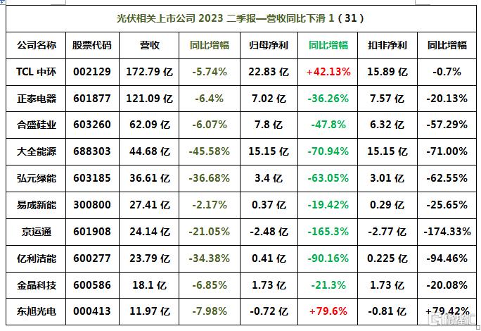 *ST沐邦录得7天5板
