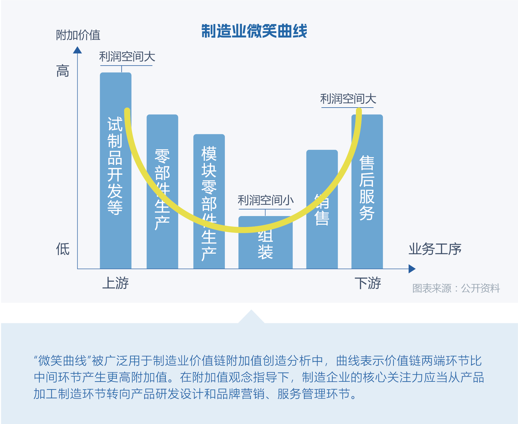 “人工智能+”重塑制造业竞争优势