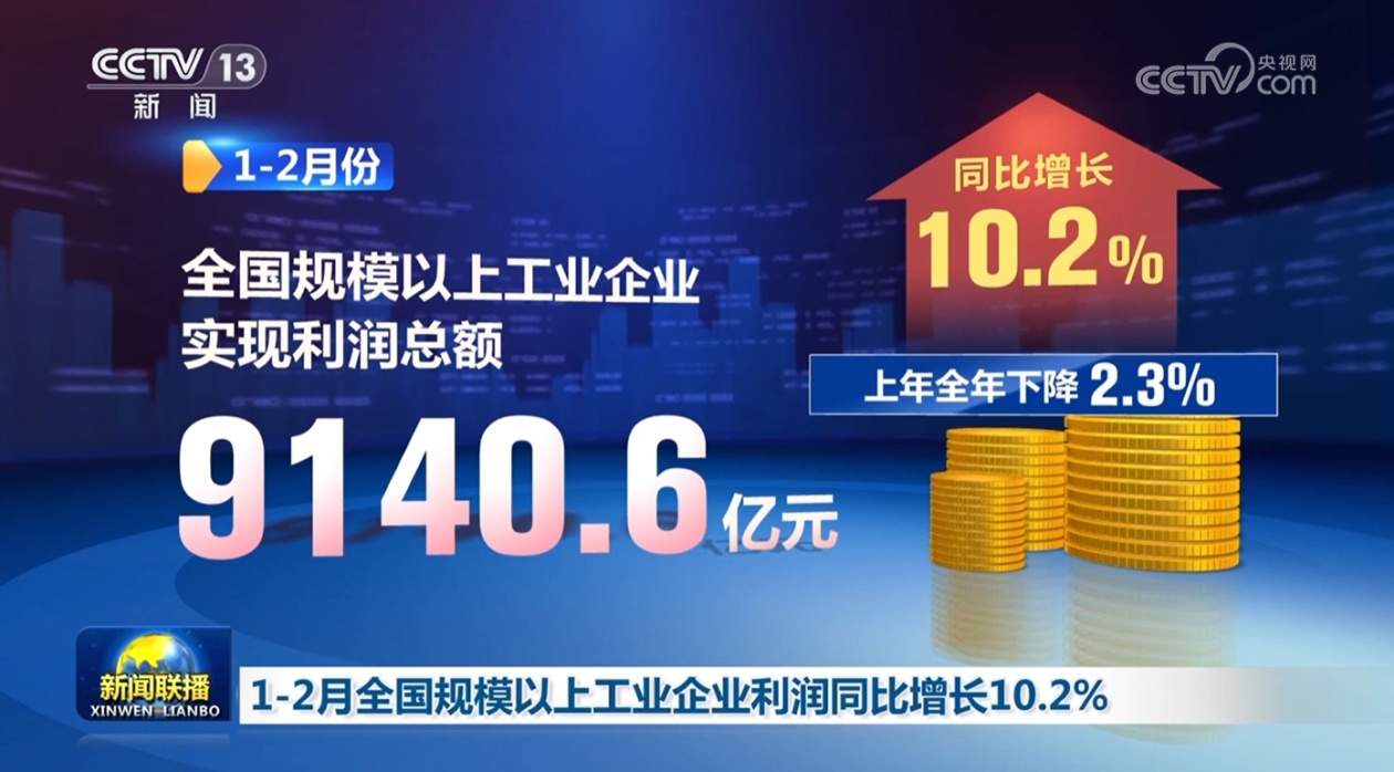 2025年1―5月份全国规模以上工业企业利润下降1.1%