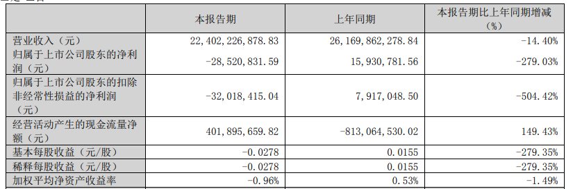 天音控股发生大宗交易 成交溢价率11.86%