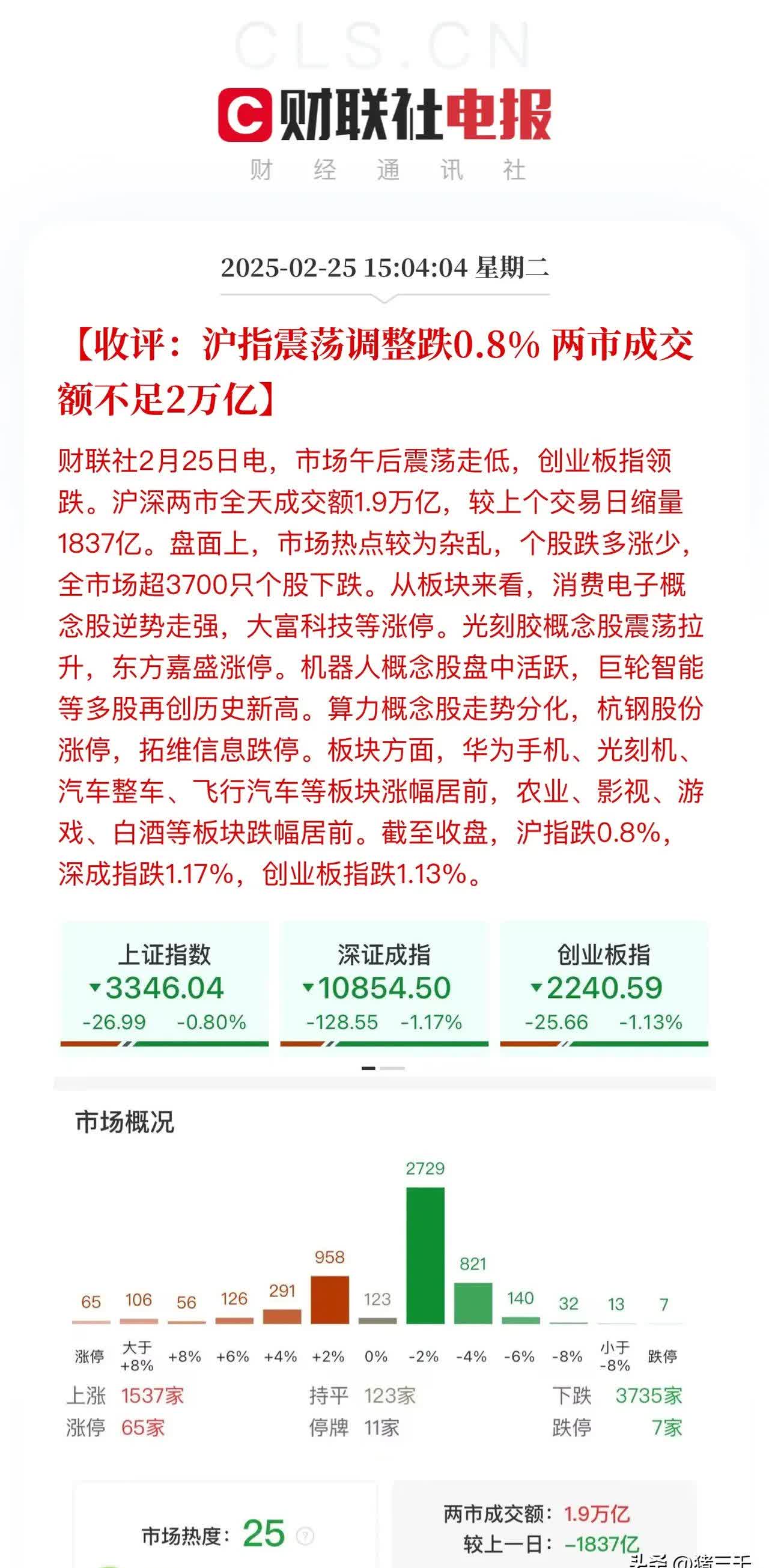 博敏电子跌8.78%，沪股通龙虎榜上净买入606.82万元
