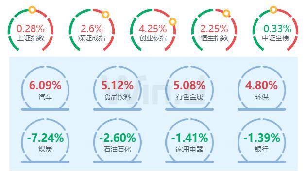 连亏11年的华天酒店：支柱酒店业务萎缩近七成，盈利能力腰斩，超16亿短债缺口压顶